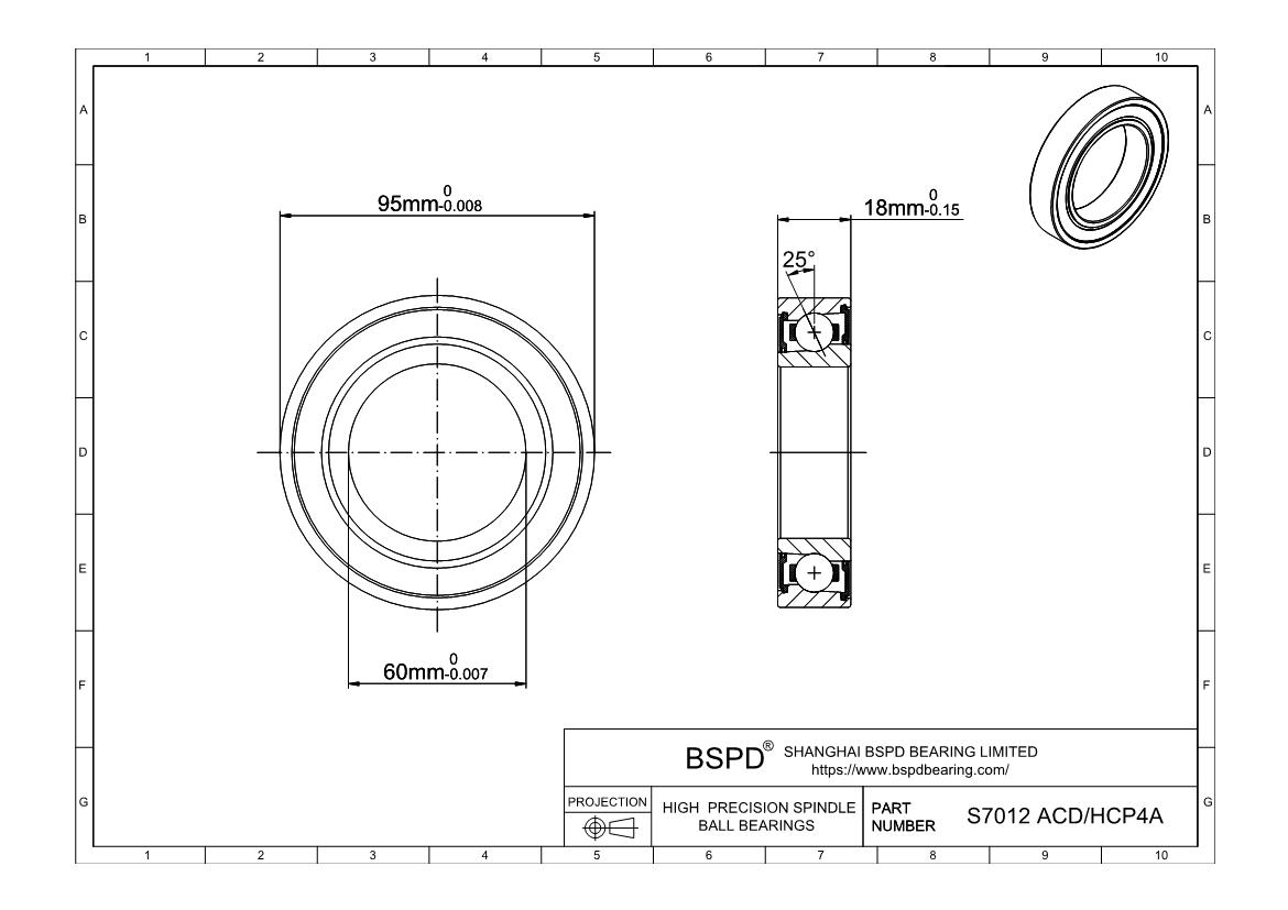 S7012 ACD/HCP4A